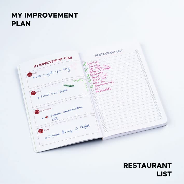 Factor Notes Undated Planner She Believed She Could - 12 Month Organizer Factor Notes